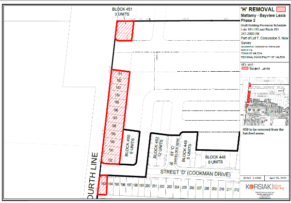Map of development area Map of development area